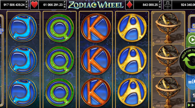 Zodiac Wheel